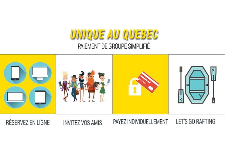 Paiement de groupe | Rafting Nouveau Monde